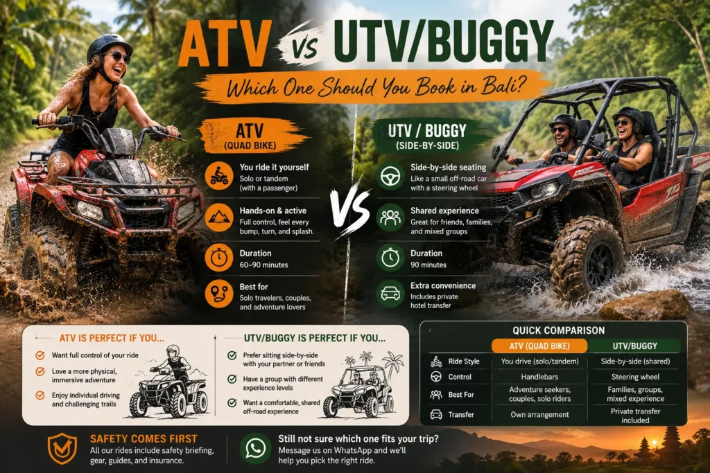 ATV vs UTV buggy in Bali comparison for adventure tours